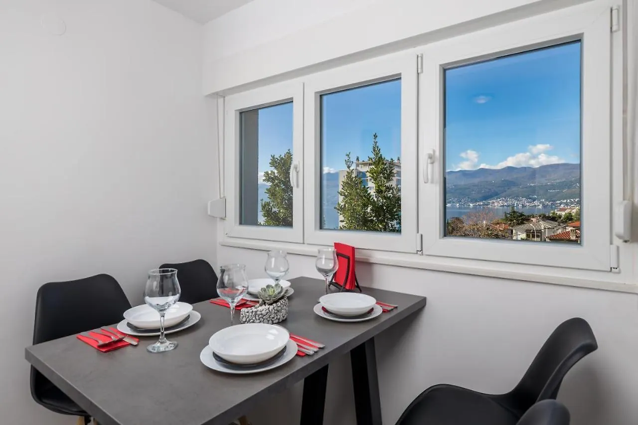 Apartman Arba Rijeka 0*,  Croatie