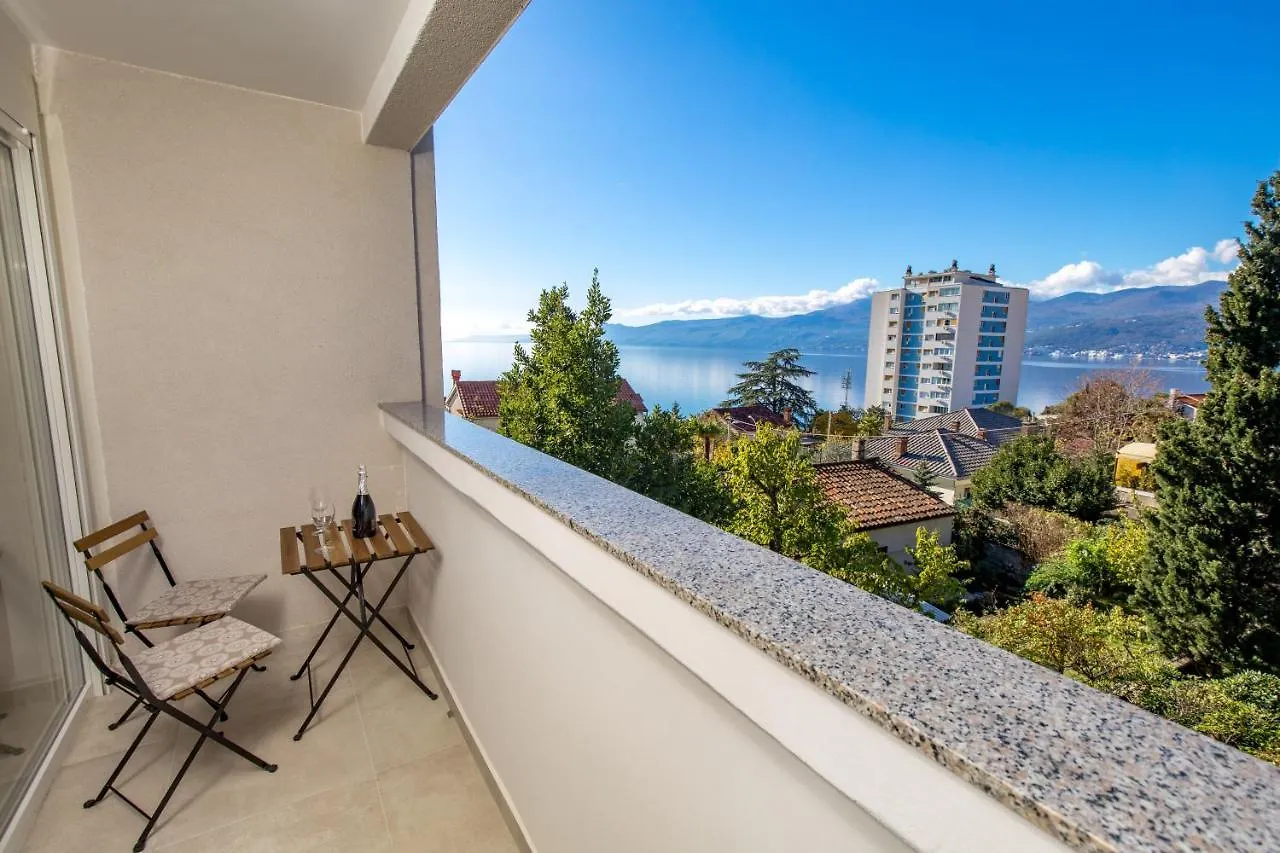 Apartman Arba Rijeka 0*,
